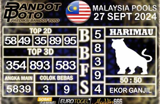 Prediksi Togel Malaysia 27 SEPTEMBER 2024