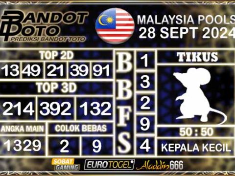 Prediksi Togel Malaysia 28 SEPTEMBER 2024