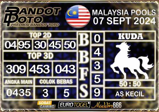 Prediksi Togel Malaysia 07 SEPTEMBER 2024