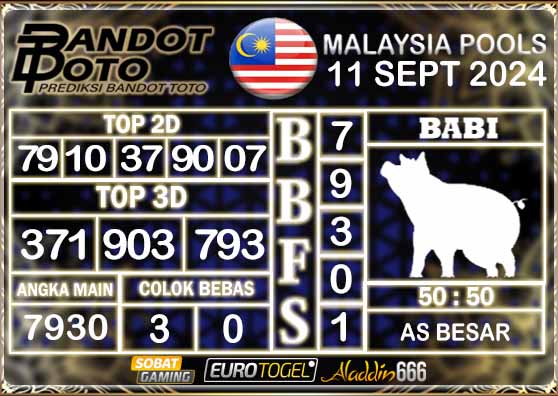 Prediksi Togel Malaysia 11 SEPTEMBER 2024