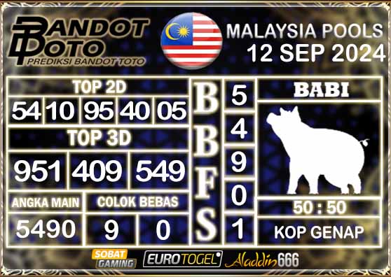 Prediksi Togel Malaysia 12 SEPTEMBER 2024