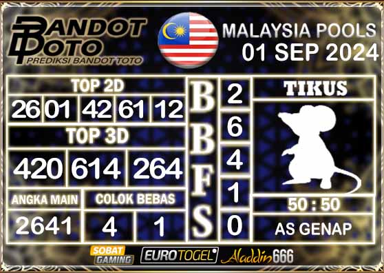 Prediksi Togel Malaysia 01 SEPTEMBER 2024