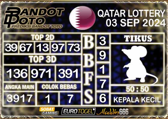 Prediksi Togel Qatar Lottery 03 SEPTEMBER 2024