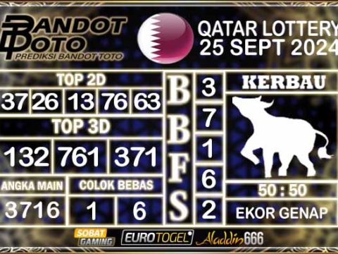 Prediksi Togel Qatar Lottery 25 SEPTEMBER 2024