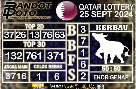 Prediksi Togel Qatar Lottery 25 SEPTEMBER 2024