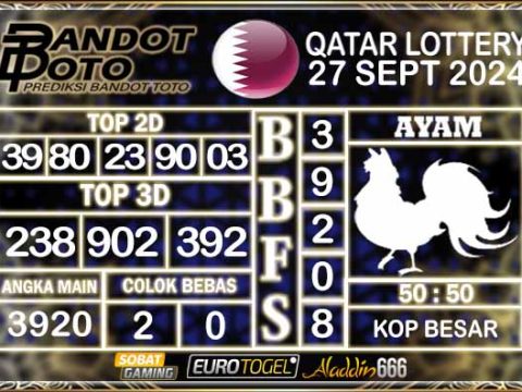 Prediksi Togel Qatar Lottery 27 SEPTEMBER 2024