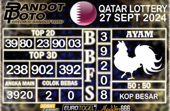 Prediksi Togel Qatar Lottery 27 SEPTEMBER 2024