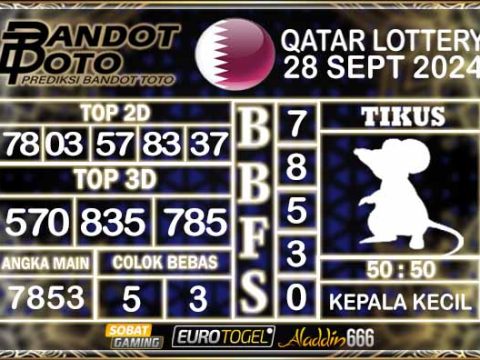 Prediksi Togel Qatar Lottery 28 SEPTEMBER 2024