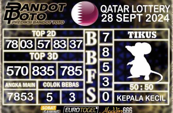 Prediksi Togel Qatar Lottery 28 SEPTEMBER 2024