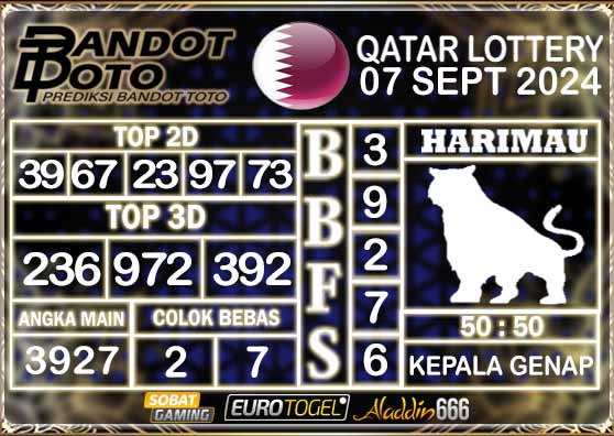 Prediksi Togel Qatar Lottery 07 SEPTEMBER 2024