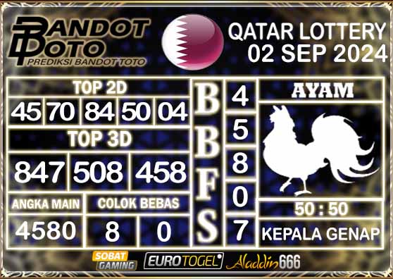 Prediksi Togel Qatar Lottery 02 SEPTEMBER 2024