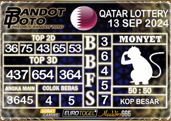 Prediksi Togel Qatar Lottery 13 SEPTEMBER 2024