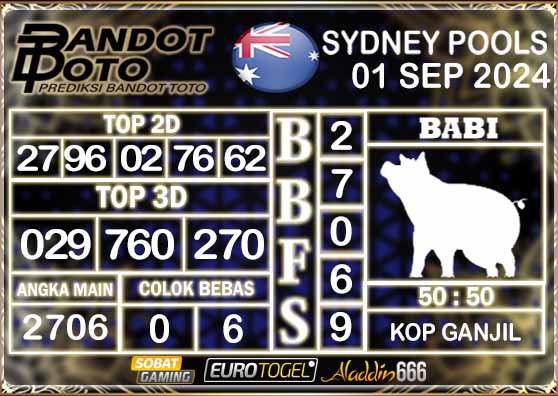 Prediksi Togel Sydney Pools 01 SEPTEMBER 2024