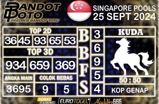 Prediksi Togel Singapore Pools 25 SEPTEMBER 2024