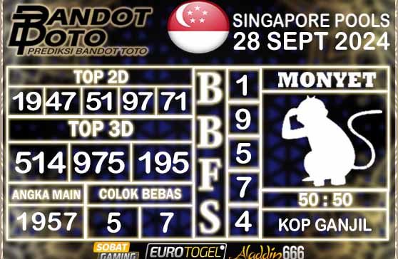 Prediksi Togel Singapore Pools 28 SEPTEMBER 2024