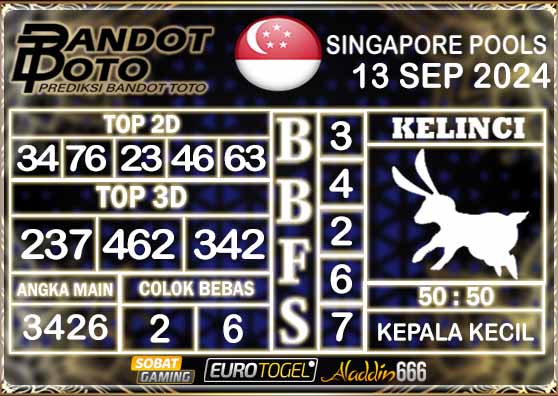 Prediksi Togel Singapore Pools 13 SEPTEMBER 2024