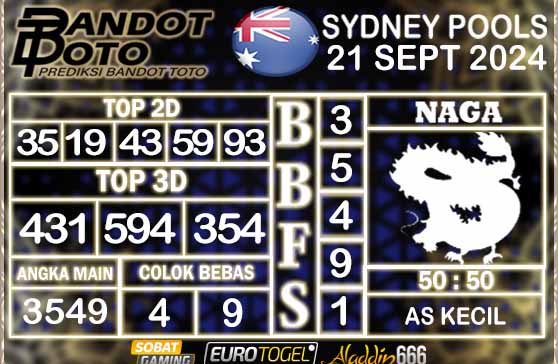 Prediksi Togel Sydney Pools 21 SEPTEMBER 2024