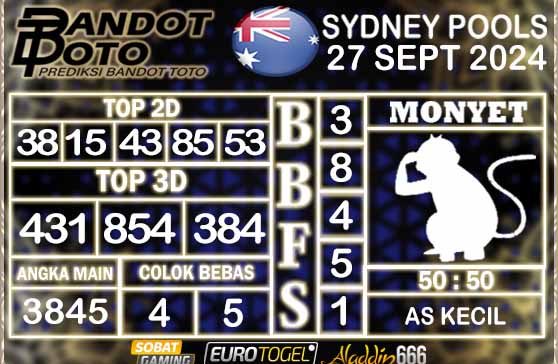 Prediksi Togel Sydney Pools 27 SEPTEMBER 2024