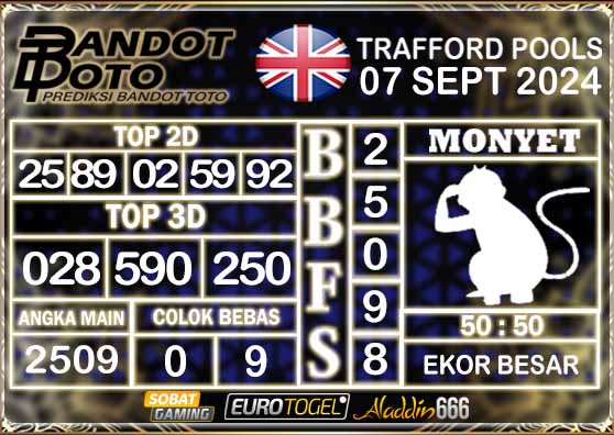 Prediksi Togel Trafford Pools 07 SEPTEMBER 2024