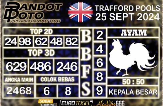 Prediksi Togel Trafford Pools 25 SEPTEMBER 2024