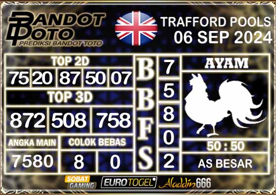 Prediksi Togel Trafford Pools 06 SEPTEMBER 2024