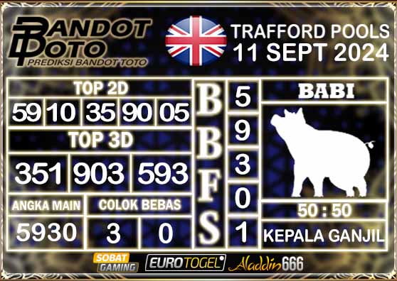 Prediksi Togel Trafford Pools 11 SEPTEMBER 2024