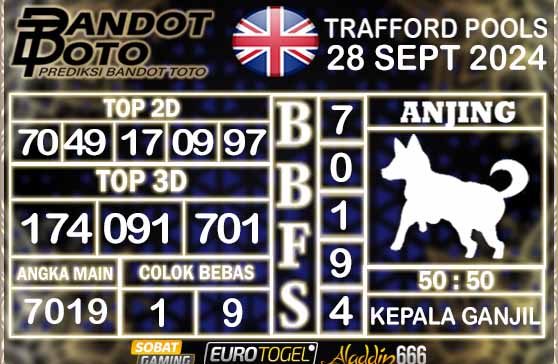 Prediksi Togel Trafford Pools 28 SEPTEMBER 2024