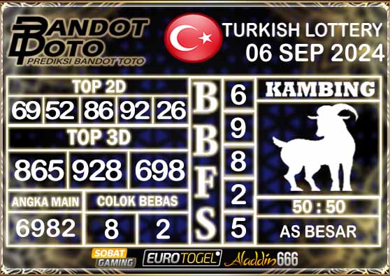 Prediksi Togel Turki Pools 06 SEPTEMBER 2024