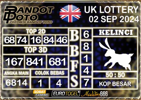 Prediksi Togel UK6D Lottery 02 SEPTEMBER 2024