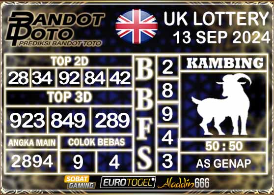 Prediksi Togel UK6D Lottery 13 SEPTEMBER 2024