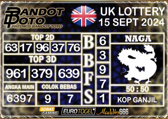 Prediksi Togel UK6D Lottery 15 SEPTEMBER 2024