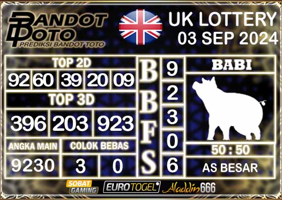 Prediksi Togel UK6D Lottery 03 SEPTEMBER 2024