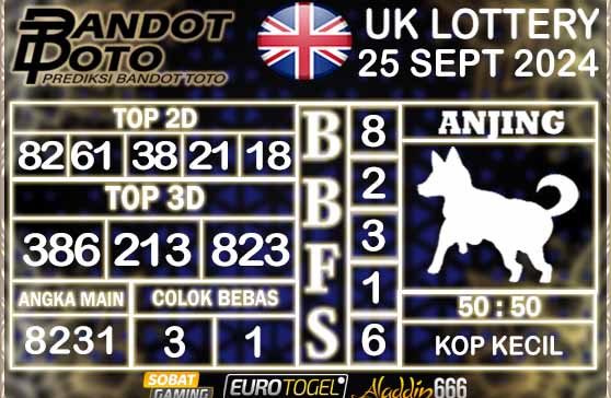 Prediksi Togel UK6D Lottery 25 SEPTEMBER 2024