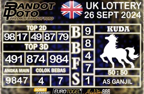 Prediksi Togel UK6D Lottery 26 SEPTEMBER 2024