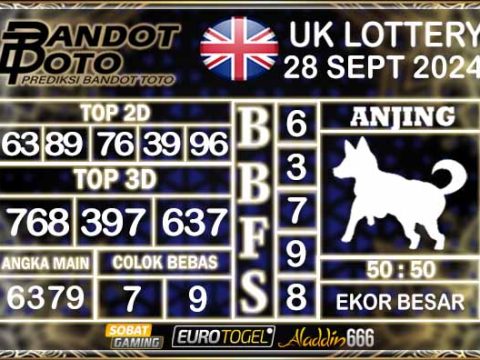 Prediksi Togel UK6D Lottery 28 SEPTEMBER 2024