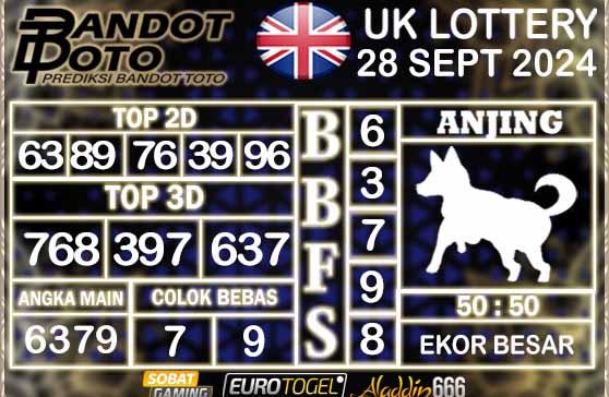 Prediksi Togel UK6D Lottery 28 SEPTEMBER 2024