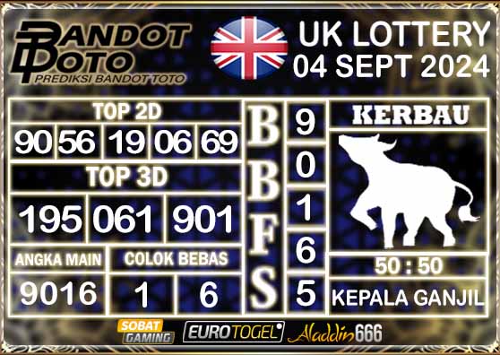 Prediksi Togel UK6D Lottery 04 SEPTEMBER 2024