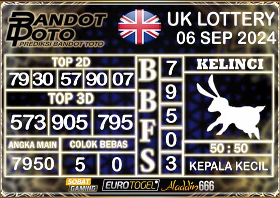 Prediksi Togel UK6D Lottery 06 SEPTEMBER 2024