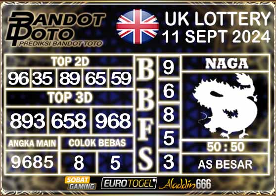 Prediksi Togel UK6D Lottery 11 SEPTEMBER 2024