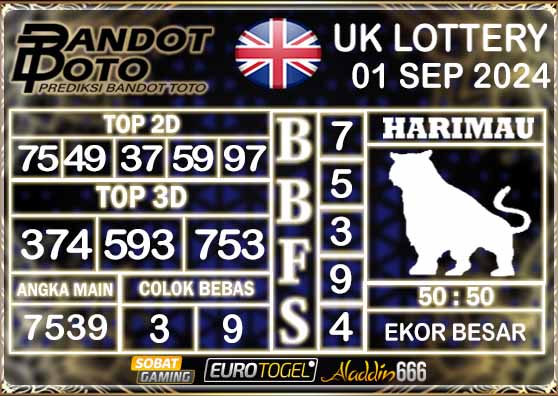 Prediksi Togel UK6D Lottery 01 SEPTEMBER 2024