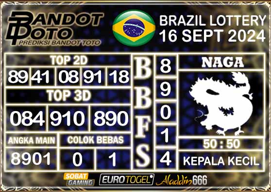 Prediksi Togel Brazil Pools 16 SEPTEMBER 2024