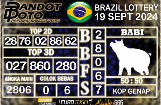 Prediksi Togel Brazil Pools 19 SEPTEMBER 2024