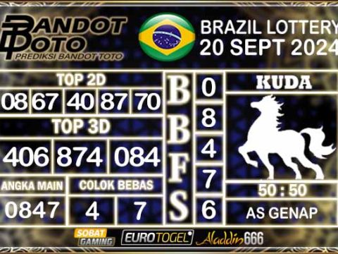 Prediksi Togel Brazil Pools 20 SEPTEMBER 2024