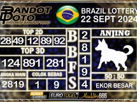 Prediksi Togel Brazil Pools 22 SEPTEMBER 2024