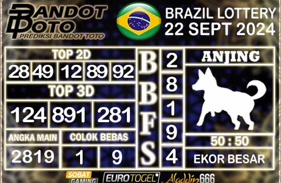 Prediksi Togel Brazil Pools 22 SEPTEMBER 2024