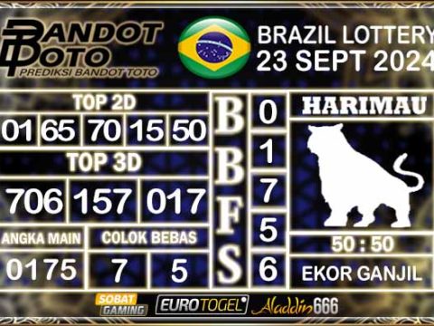 Prediksi Togel Brazil Pools 23 SEPTEMBER 2024