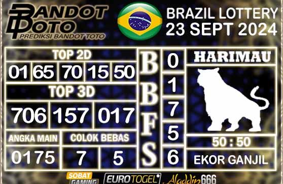 Prediksi Togel Brazil Pools 23 SEPTEMBER 2024