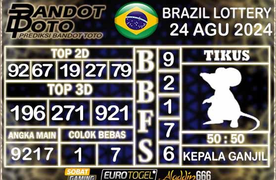 Prediksi Togel Brazil Pools 24 SEPTEMBER 2024