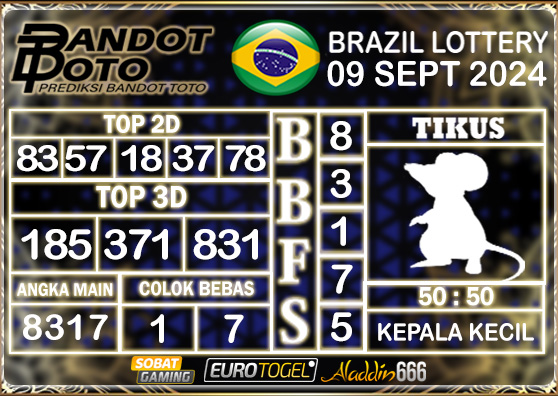 Prediksi Togel Brazil Pools 09 SEPTEMBER 2024