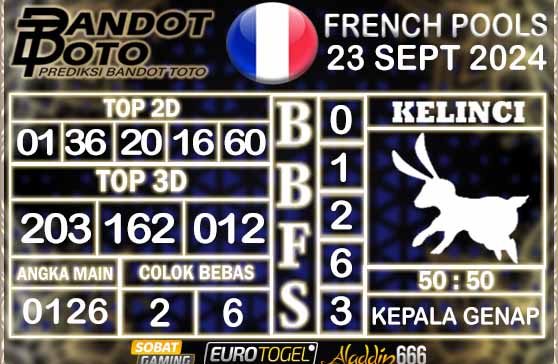 Prediksi Togel Prancis Pools 23 SEPTEMBER 2024